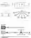 Fig. 07 - Method for reducing differentiation resistance of pluripotent stem cells