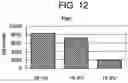 Fig. 16 - Differentiation of human embryonic stem cells