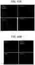 Fig. 53 - Differentiation of human embryonic stem cells
