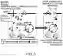 Fig. 04 - ANTIGEN-BINDING MOLECULE CAPABLE OF BINDING TO TWO OR MORE ANTIGEN MOLECULES REPEATEDLY
