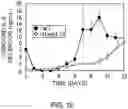 Fig. 17 - ANTIGEN-BINDING MOLECULE CAPABLE OF BINDING TO TWO OR MORE ANTIGEN MOLECULES REPEATEDLY