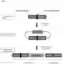 Fig. 04 - Systems and methods for host cell improvement utilizing epistatic effects