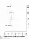Fig. 16 - Systems and methods for host cell improvement utilizing epistatic effects