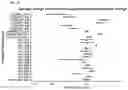 Fig. 26 - Systems and methods for host cell improvement utilizing epistatic effects