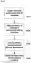 Fig. 44 - Systems and methods for host cell improvement utilizing epistatic effects