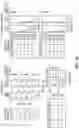 Fig. 16 - INTEGRATION OF MESA RECEPTORS AND PROMOTORS TO IMPLEMENT CUSTOMIZED CELLULAR FUNCTION