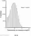 Fig. 08 - METHODS TO MODULATE PROTEIN TRANSLATION EFFICIENCY