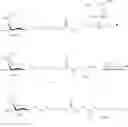 Fig. 168 - COMPOSITIONS AND METHODS FOR MODULATING COMPLEMENT FACTOR B EXPRESSION