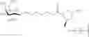 Fig. 265 - COMPOSITIONS AND METHODS FOR MODULATING COMPLEMENT FACTOR B EXPRESSION