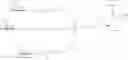 Fig. 94 - COMPOSITIONS AND METHODS FOR MODULATING COMPLEMENT FACTOR B EXPRESSION