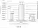 Fig. 03 - METHODS FOR ENHANCING YIELD OF RECOMBINANT ADENO-ASSOCIATED VIRUS