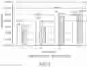 Fig. 04 - METHODS FOR ENHANCING YIELD OF RECOMBINANT ADENO-ASSOCIATED VIRUS