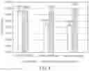 Fig. 05 - METHODS FOR ENHANCING YIELD OF RECOMBINANT ADENO-ASSOCIATED VIRUS