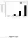 Fig. 25 - Increasing the content of long chain fatty acids in seed oil