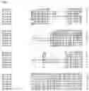 Fig. 116 - Nucleotide sequences and corresponding polypeptides conferring modified phenotype characteristics in plants