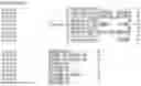 Fig. 23 - Nucleotide sequences and corresponding polypeptides conferring modified phenotype characteristics in plants