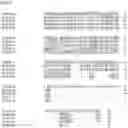 Fig. 29 - Nucleotide sequences and corresponding polypeptides conferring modified phenotype characteristics in plants