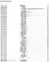 Fig. 53 - Nucleotide sequences and corresponding polypeptides conferring modified phenotype characteristics in plants