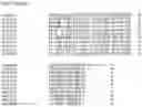 Fig. 55 - Nucleotide sequences and corresponding polypeptides conferring modified phenotype characteristics in plants