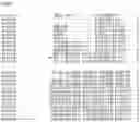 Fig. 56 - Nucleotide sequences and corresponding polypeptides conferring modified phenotype characteristics in plants