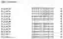 Fig. 73 - Nucleotide sequences and corresponding polypeptides conferring modified phenotype characteristics in plants