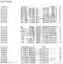 Fig. 80 - Nucleotide sequences and corresponding polypeptides conferring modified phenotype characteristics in plants