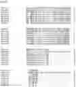 Fig. 93 - Nucleotide sequences and corresponding polypeptides conferring modified phenotype characteristics in plants