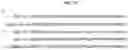 Fig. 09 - Engineering pathogen resistance in plants