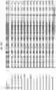 Fig. 12 - Engineering pathogen resistance in plants