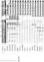 Fig. 20 - Engineering pathogen resistance in plants