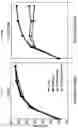 Fig. 22 - Engineering pathogen resistance in plants