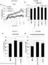 Fig. 40 - Engineering pathogen resistance in plants