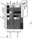Fig. 02 - Compounds for improved viral transduction