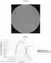 Fig. 05 - BACILLUS MUCILAGINOSUS AND HIGH-DENSITY FERMENTATION METHOD AND USE THEREOF
