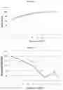 Fig. 06 - BACILLUS MUCILAGINOSUS AND HIGH-DENSITY FERMENTATION METHOD AND USE THEREOF