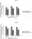 Fig. 07 - BACILLUS MUCILAGINOSUS AND HIGH-DENSITY FERMENTATION METHOD AND USE THEREOF