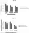 Fig. 08 - BACILLUS MUCILAGINOSUS AND HIGH-DENSITY FERMENTATION METHOD AND USE THEREOF