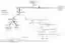 Fig. 01 - MICROORGANISMS AND METHODS FOR THE CO-PRODUCTION OF ETHYLENE GLYCOL AND ISOBUTENE