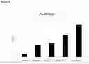 Fig. 19 - Microorganisms and methods for the production of fatty acids and fatty acid derived products