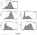 Fig. 04 - Antigen binding molecules and methods of use thereof