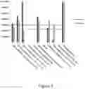 Fig. 06 - Antigen binding molecules and methods of use thereof