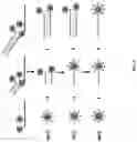Fig. 05 - Methods for performing multiplexed real-time PCR