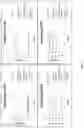 Fig. 13 - Methods for performing multiplexed real-time PCR
