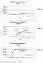 Fig. 02 - Compositions, kits and related methods for the detection and/or monitoring of 