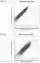 Fig. 12 - RNA microarray for detecting interaction between protein and RNA containing a higher-order structure