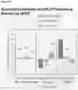 Fig. 27 - OLIGONUCLEOTIDE BINDING AGENTS