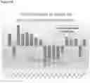 Fig. 58 - OLIGONUCLEOTIDE BINDING AGENTS
