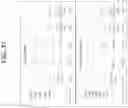 Fig. 36 - Methods, systems, and compositions for counting nucleic acid molecules