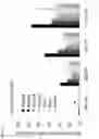 Fig. 12 - METHOD FOR NUCLEIC ACID AMPLIFICATION
