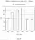 Fig. 10 - Workflow for detection of ligands using nucleic acids